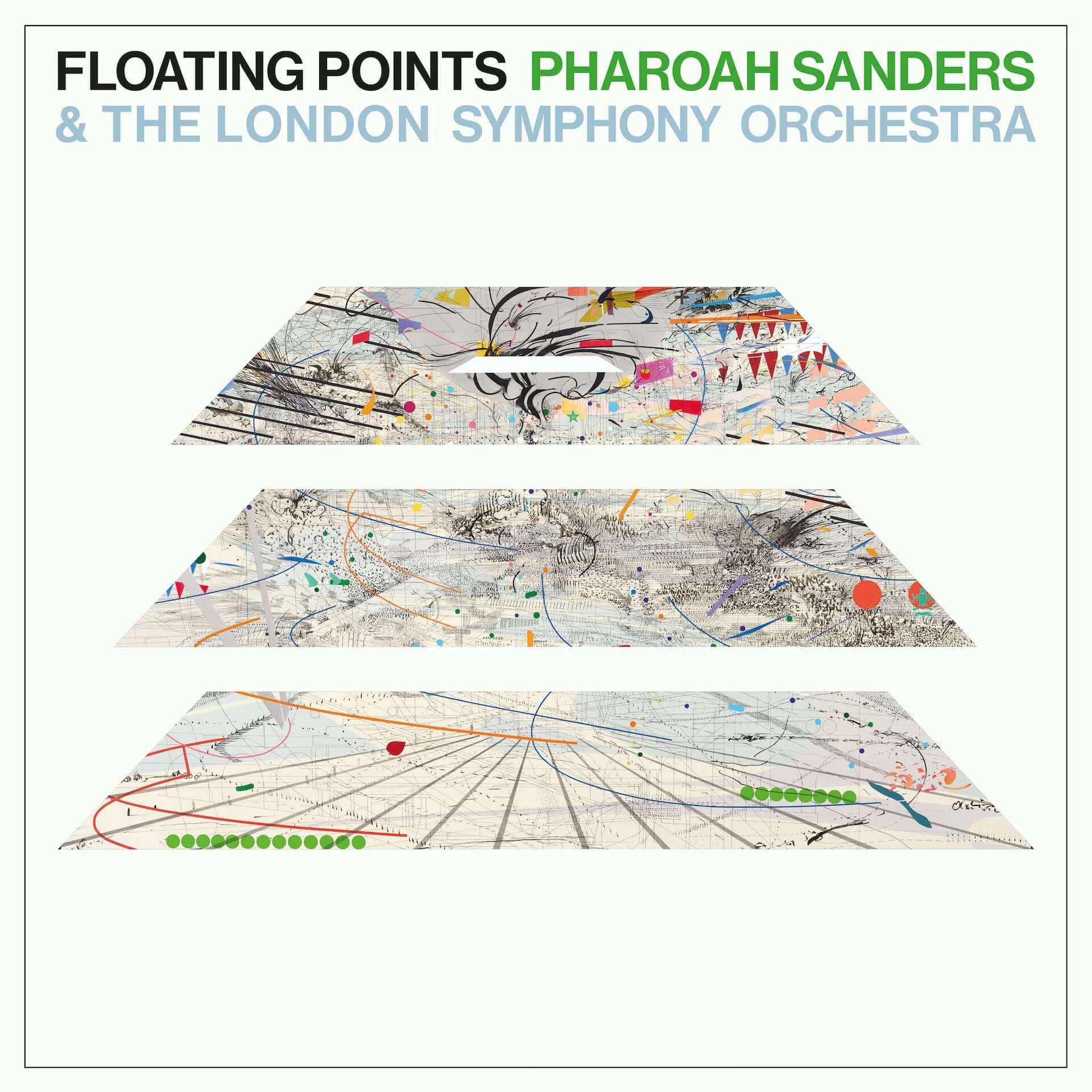 album review: 'promises' by floating points, pharoah sanders & the